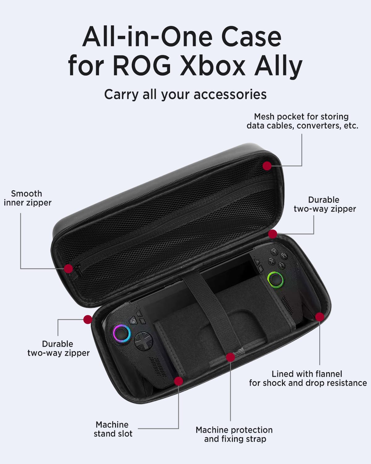 Дорожный чехол для игровой кон – обзор и цена Gaming Console Rog Ally