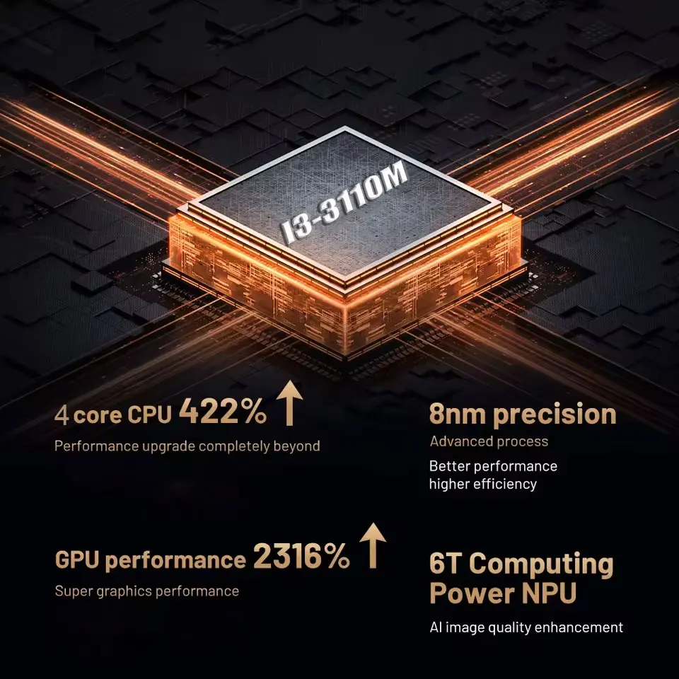 Игровая консоль Win11 G11 7000 – обзор и цена Gaming Console Gs5