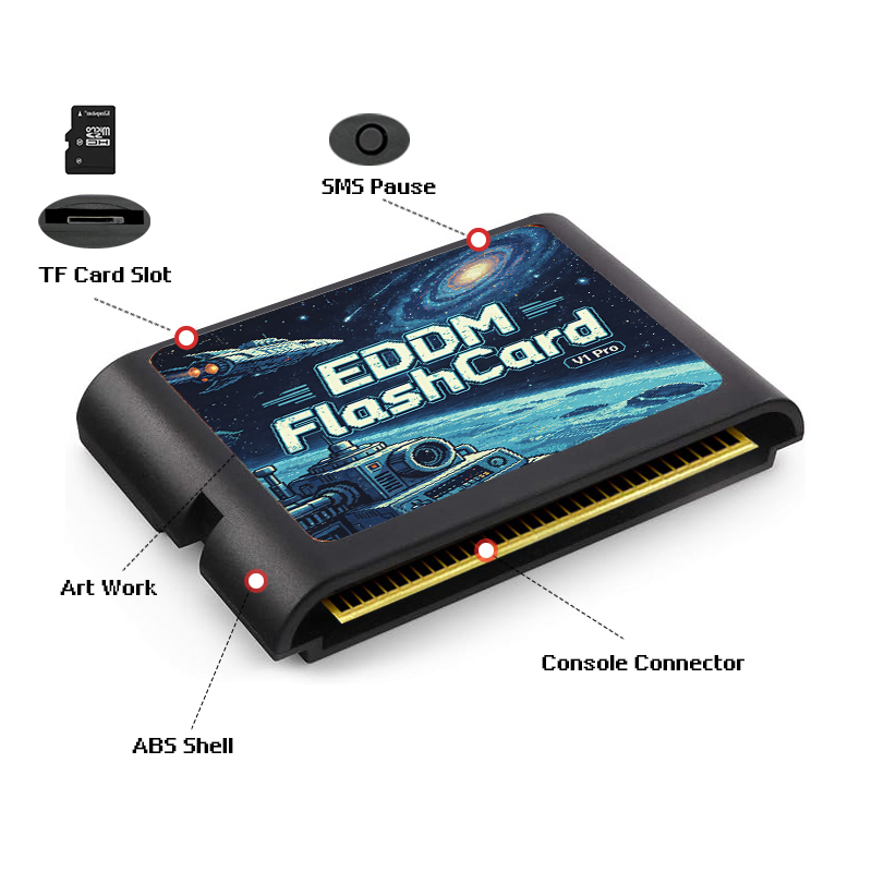 Игровой картридж 3000 в 1 EDMD – обзор и цена Gaming Console Driving
