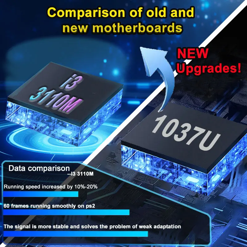 8G Ram 2T Rom Новое обновление – обзор и цена Gaming Console Gs5