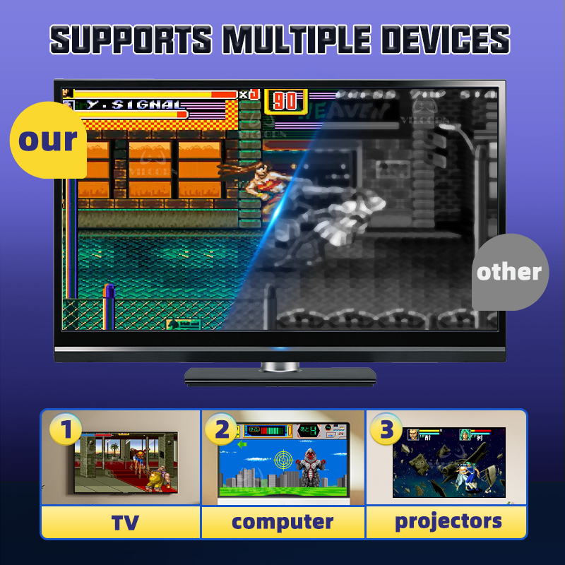 16-битная игровая консоль Sega – обзор и цена Gaming Console Gs5