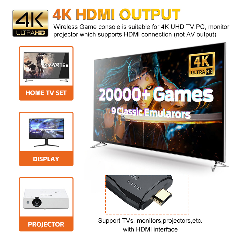 Игровая консоль M9 4K с 30000  – обзор и цена Gaming Console Gs5