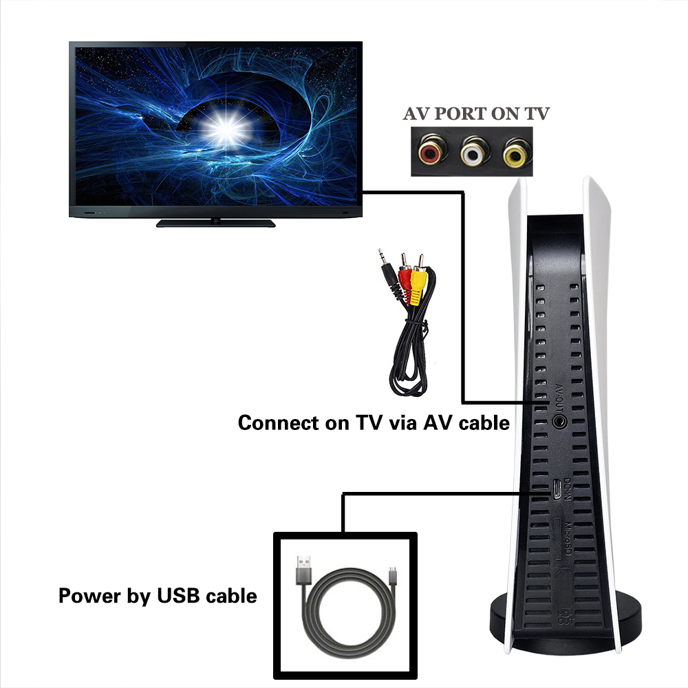 GS5 8-битный ТВ-видео AV-выход – обзор и цена Gaming Console Gs5