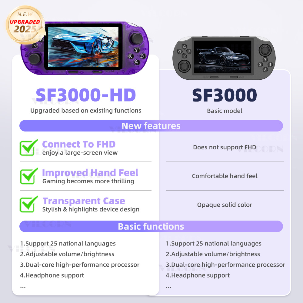 Портативная игровая консоль VI – обзор и цена Gaming Console X6