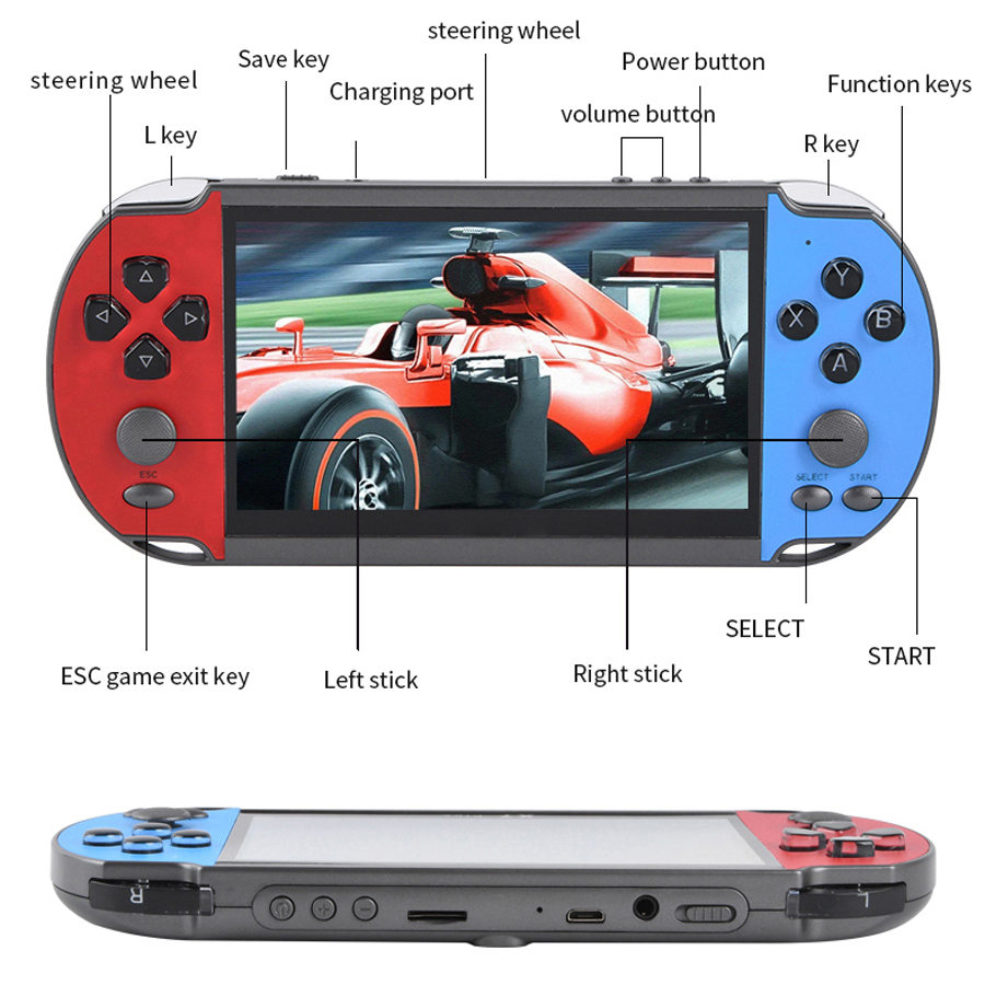 Портативная портативная игрова – обзор и цена Gaming Console Zone