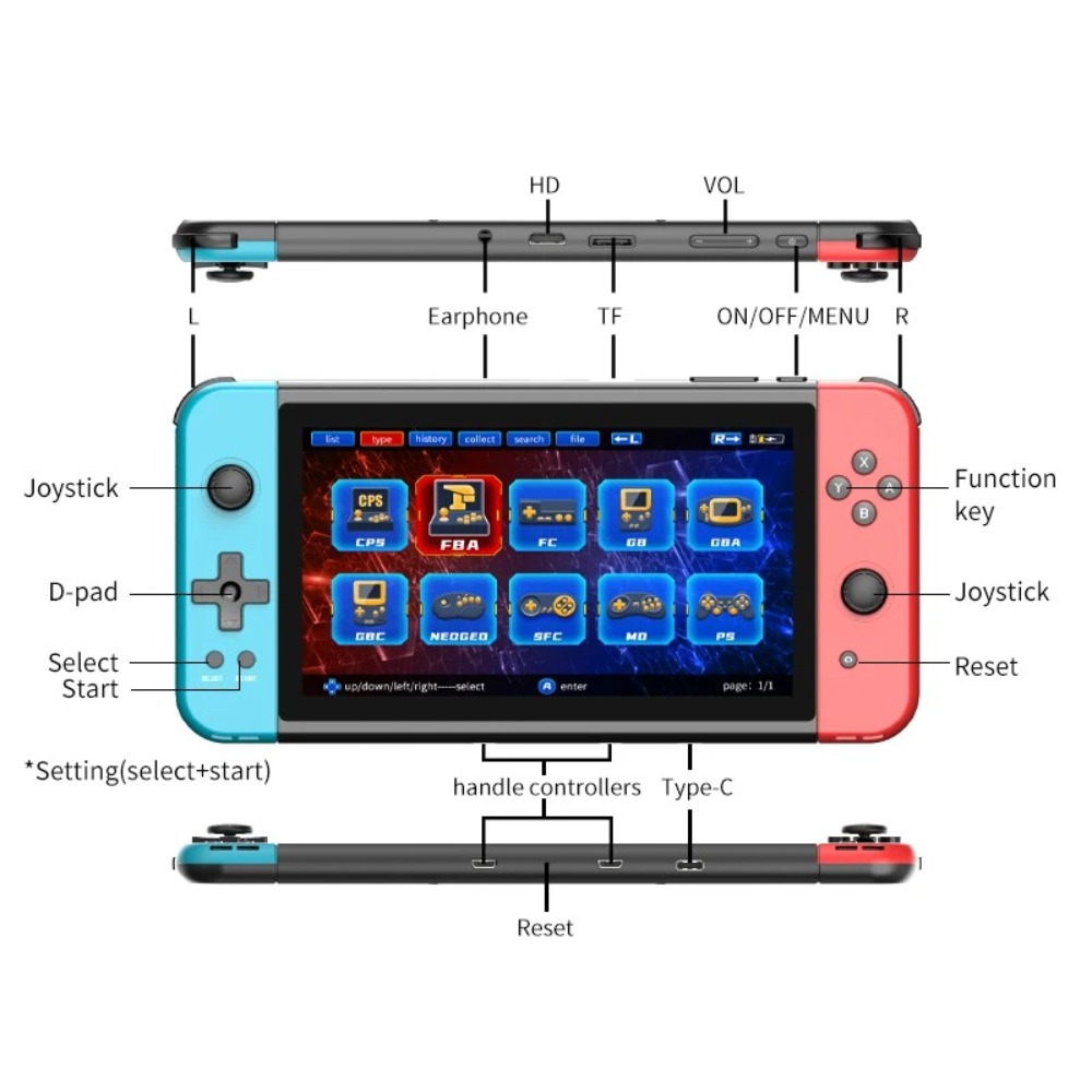 Портативная игровая консоль Po – обзор и цена Gaming Console Deals